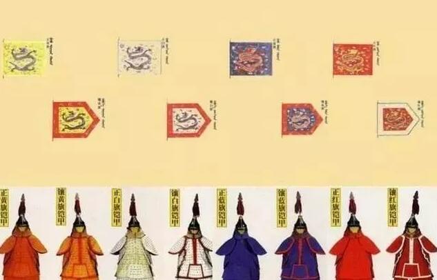 Quais são as Oito Bandeiras da Dinastia Qing?