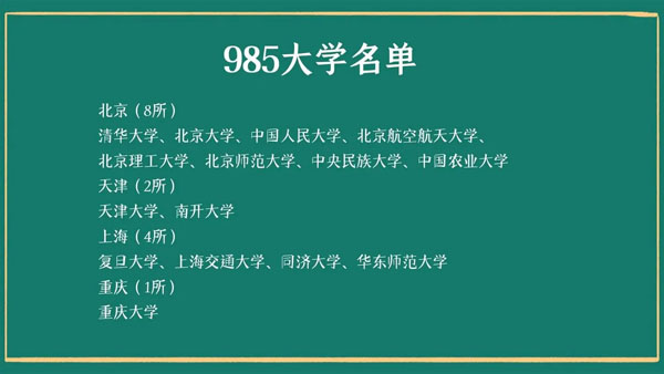 Quais são as principais universidades chinesas nas 958 universidades da China