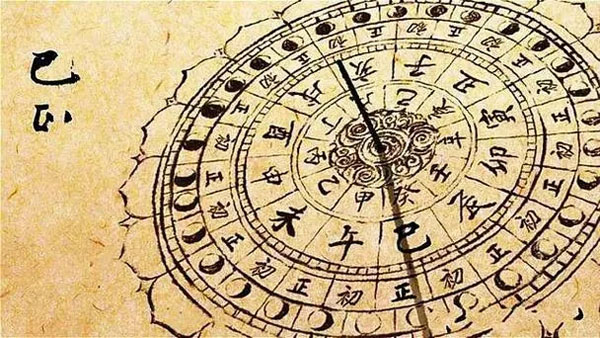 Qual é o pinyin do calendário lunar (quais são os calendários lunar e solar)